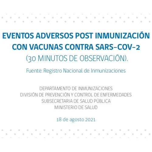 Eventos adversos post inmunización con vacunas contra Sars-Cov-2