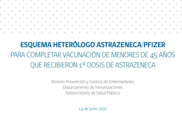Esquema heterólogo Astrazeneca/Pfizer para completar vacunación de menores de 45 años que recibieron 1a dosis de Astrazeneca