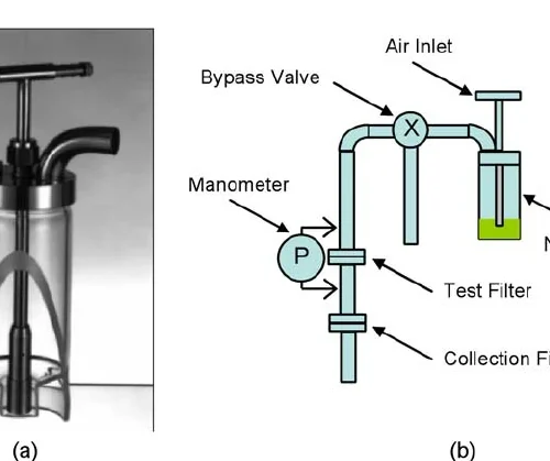 Óxido de grafeno en gotas de aerosol