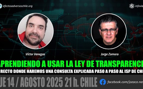 Cómo usar la Ley de Transparencia
